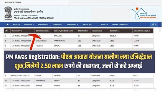 New PM Awas Registration