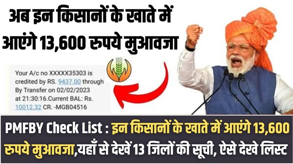 PMFBY Check List 2025