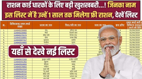 Ration Card Today News